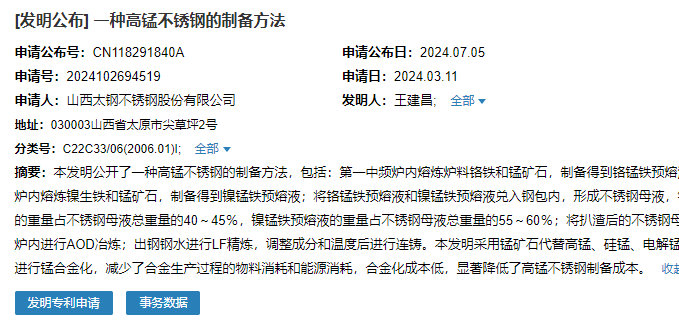 山西太鋼不銹鋼成功申請一項(xiàng)名為“一種高錳不銹鋼的制備方法”專利
